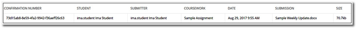 submission receipts sample