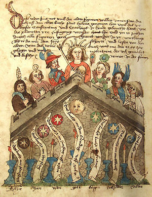 Tübingen house-register. Manuscript, The library of University Tübingen. Tuebinger Hausbuch Freie Kuenste