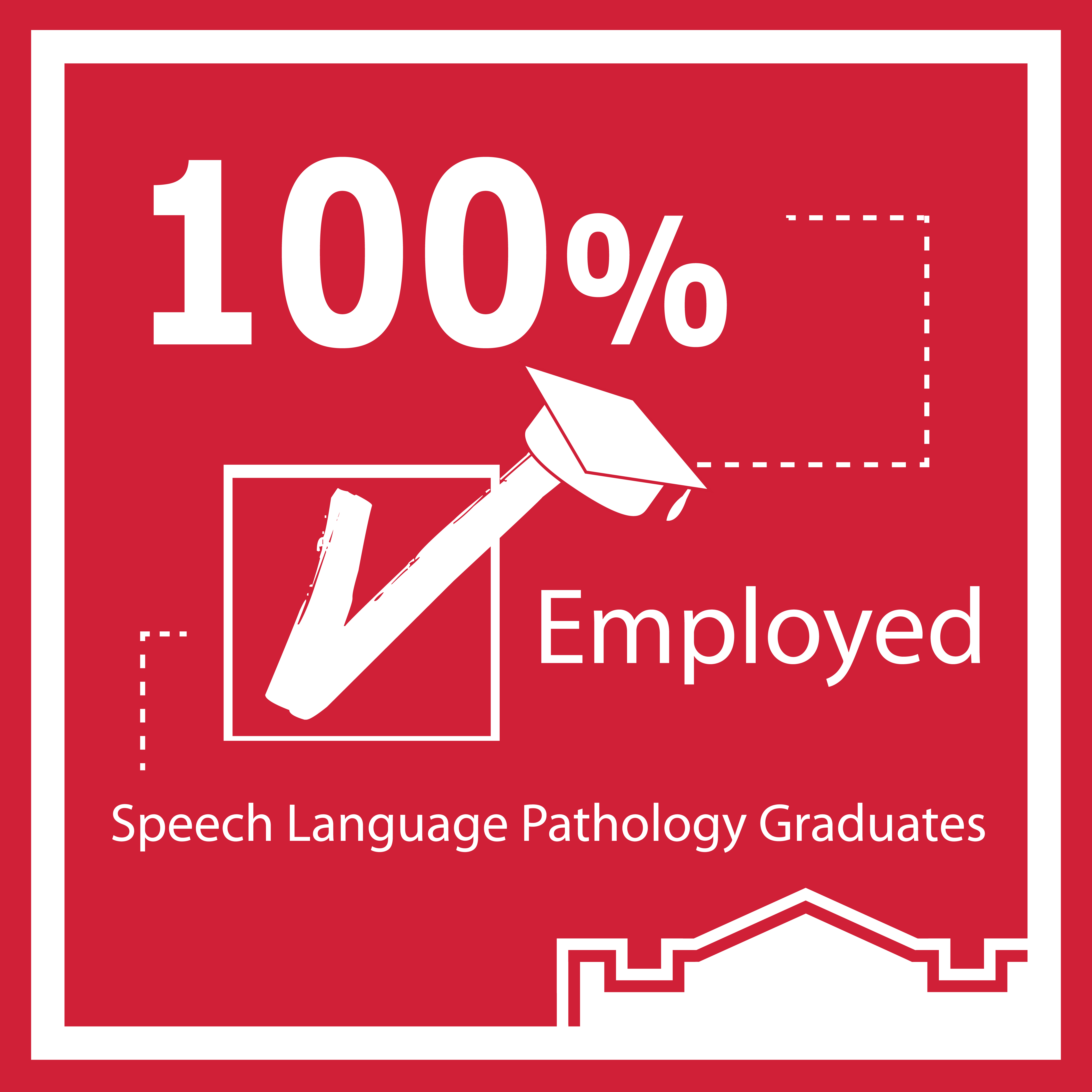 Speech-Language-Employed.jpg