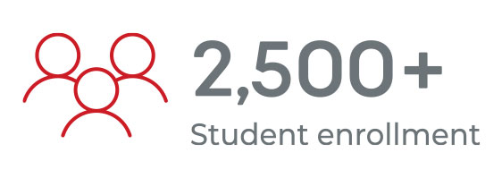 2500StudentEnrollment.jpg