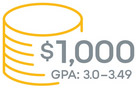 $1,000 with a GPA of 3.0 to 3.49